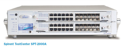  SPT-2U TESTCENTER